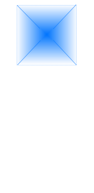 aoralscan2-fov-fg